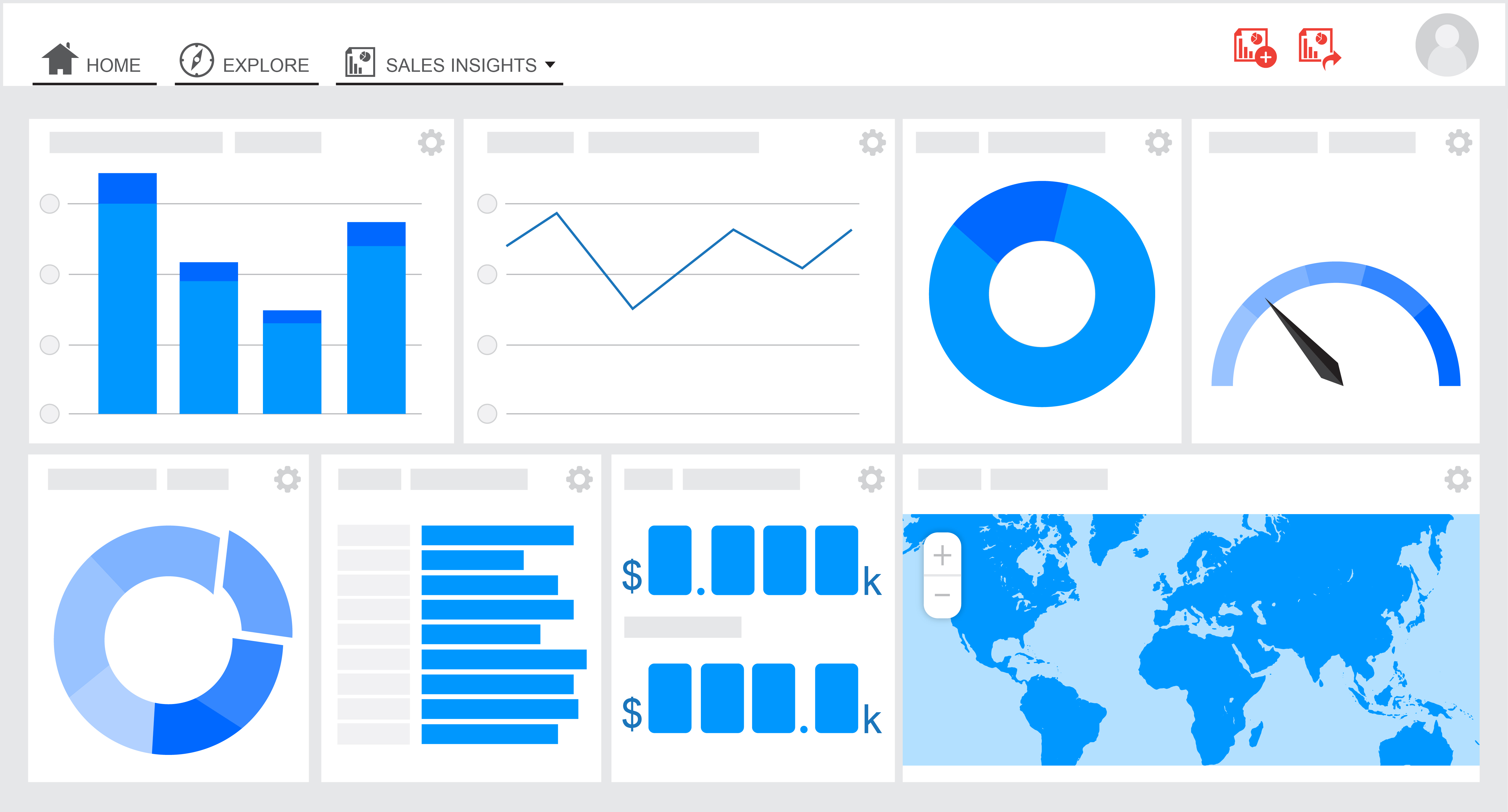 ¿Qué es el Business Intelligence? y las principales herramientas