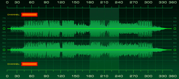 Analítica de Voz / Speech Analytics