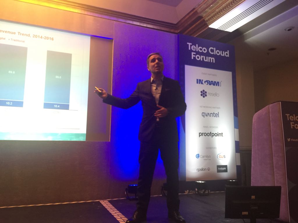 telco cloud forum