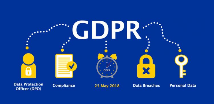 ▷ Cumplimiento de RGPD: Todo lo que necesitas saber