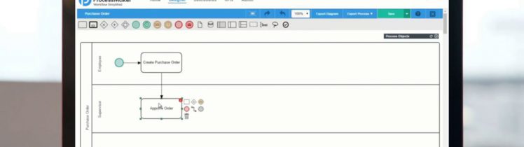 Gestión de Procesos Empresariales con ProcessMaker